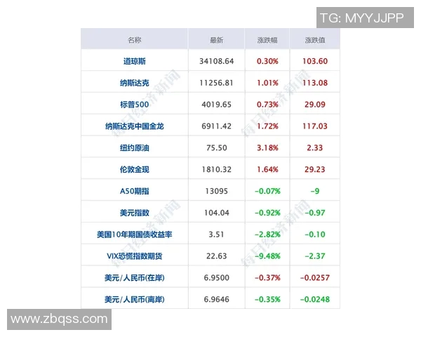 尼克斯队球员集体感染病毒，赛程延迟引发震动